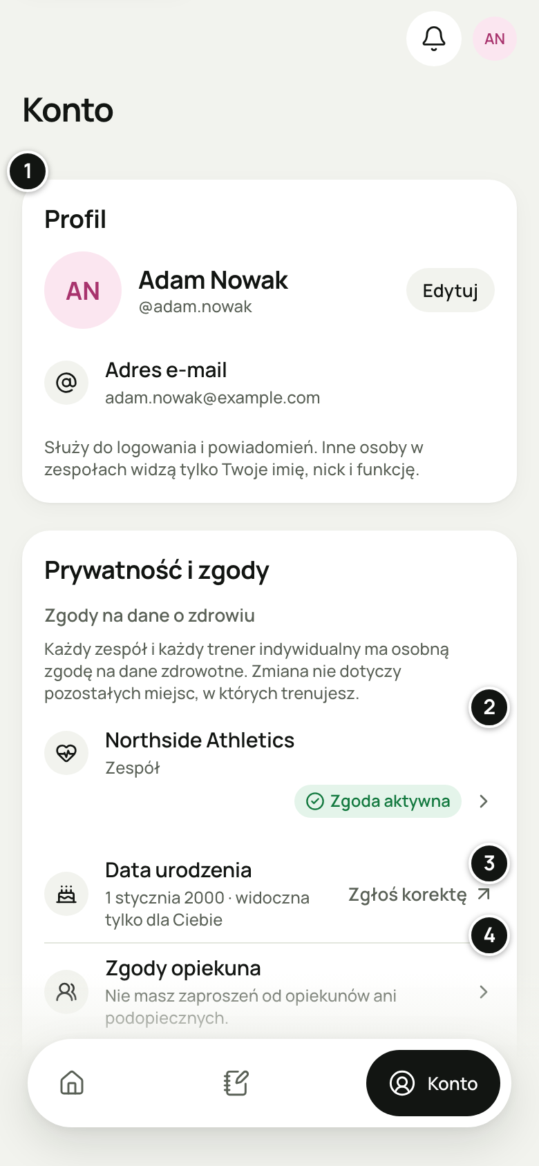 Konto zawodnika w przeglądarce telefonu: Profil z adresem e-mail, a w „Prywatność i zgody” zgoda na dane o zdrowiu dla zespołu, data urodzenia z „Zgłoś korektę” i „Zgody opiekuna”. Numery 1–4 objaśnia lista pod zrzutem.
