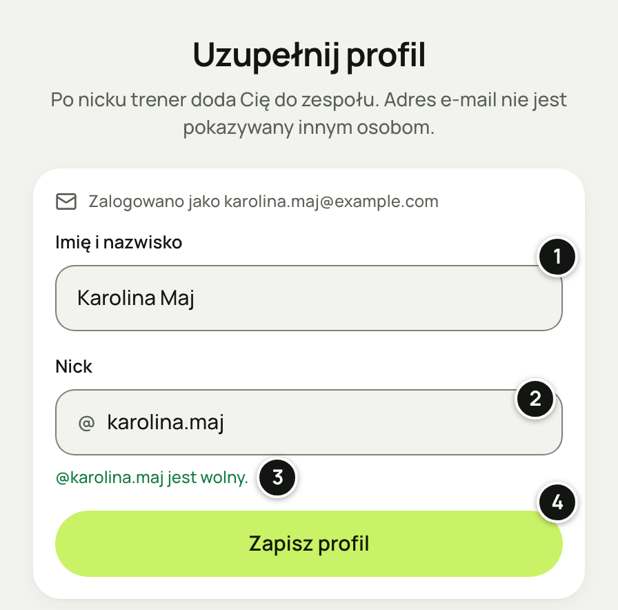 Ekran „Uzupełnij profil” nowego konta w panelu: imię i nazwisko Karolina Maj, nick karolina.maj podpowiedziany z adresu e-mail z informacją, że jest wolny, i przycisk „Zapisz profil”. Numery 1–4 objaśnia lista pod zrzutem.