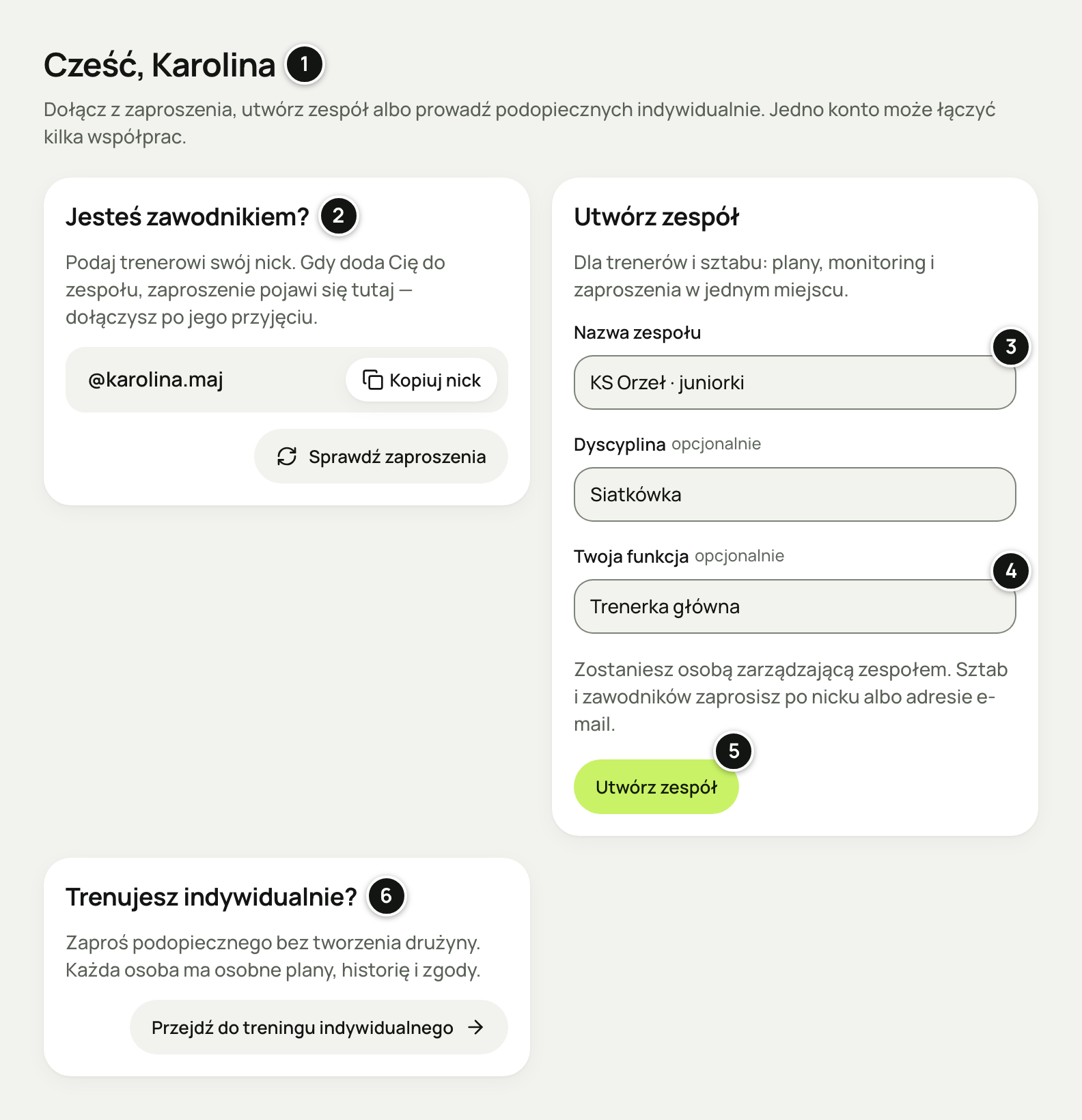 Ekran startowy konta bez zespołu: „Cześć, Karolina”, karta „Jesteś zawodnikiem?” z nickiem @karolina.maj, „Kopiuj nick” i „Sprawdź zaproszenia”, formularz „Utwórz zespół” z nazwą KS Orzeł · juniorki, dyscypliną Siatkówka i funkcją Trenerka główna oraz karta „Trenujesz indywidualnie?” z przyciskiem „Przejdź do treningu indywidualnego”. Numery 1–6 objaśnia lista pod zrzutem.
