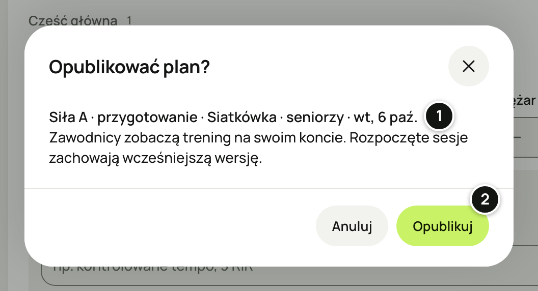 Okno „Opublikować plan?”: nazwa, grupa i data planu „Siła A · przygotowanie · Siatkówka · seniorzy” oraz zdanie, że zawodnicy zobaczą trening, a rozpoczęte sesje zachowają wcześniejszą wersję; przyciski Anuluj i Opublikuj. Numery 1–2 objaśnia lista pod zrzutem.